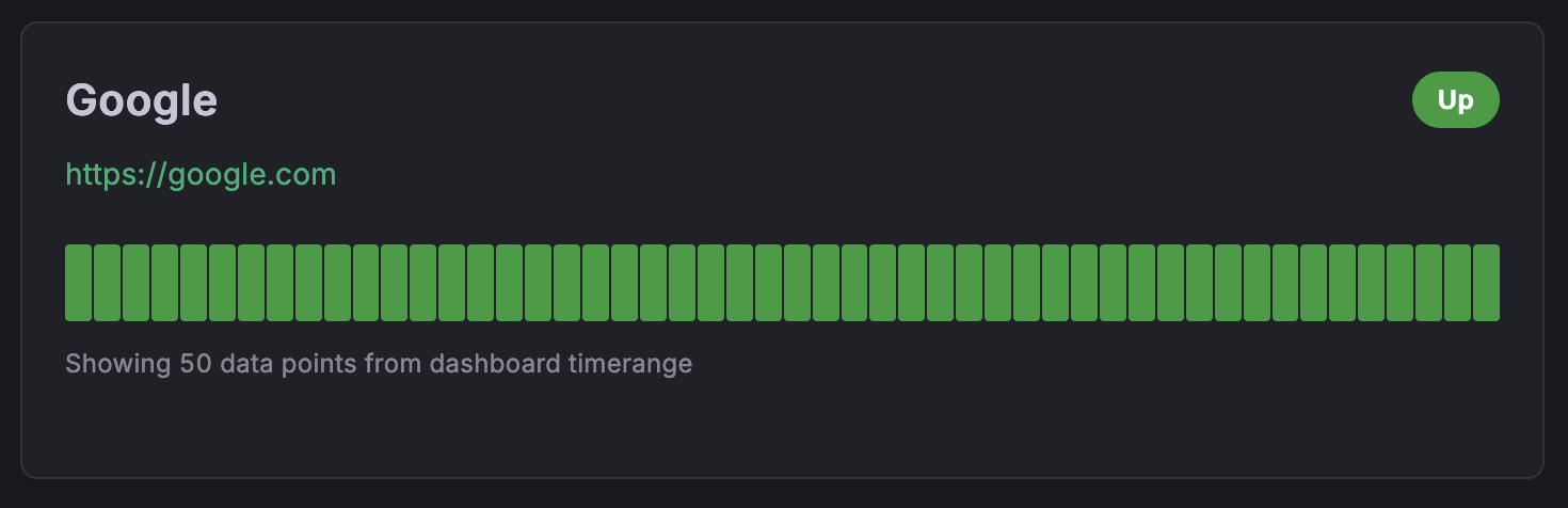 Minimal View Example